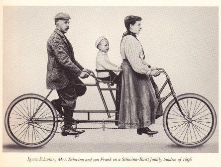 Schwiin Bikes