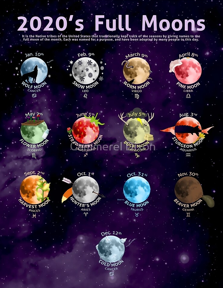 2020Full Moons