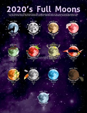 2020Full Moons